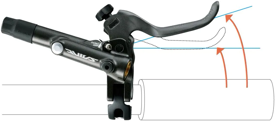 Tecnologia de ajuste da manete do freio, Reach Adjust. Imagem retirada do site da Shimano.